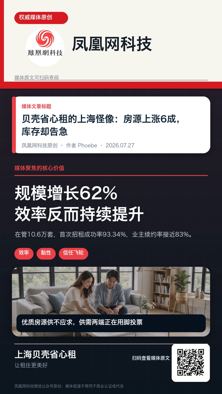 凤凰网科技报道《贝壳省心租的上海怪像：房源上涨6成，库存却告急》